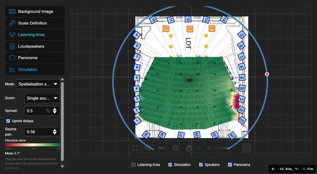 Spatialisation simulation over a theatre plan with 32 loudspeakers