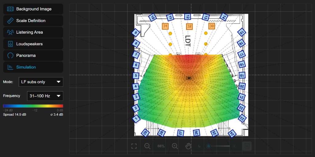 Design Simulation: Sub map 31–100 Hz, Subs + full range