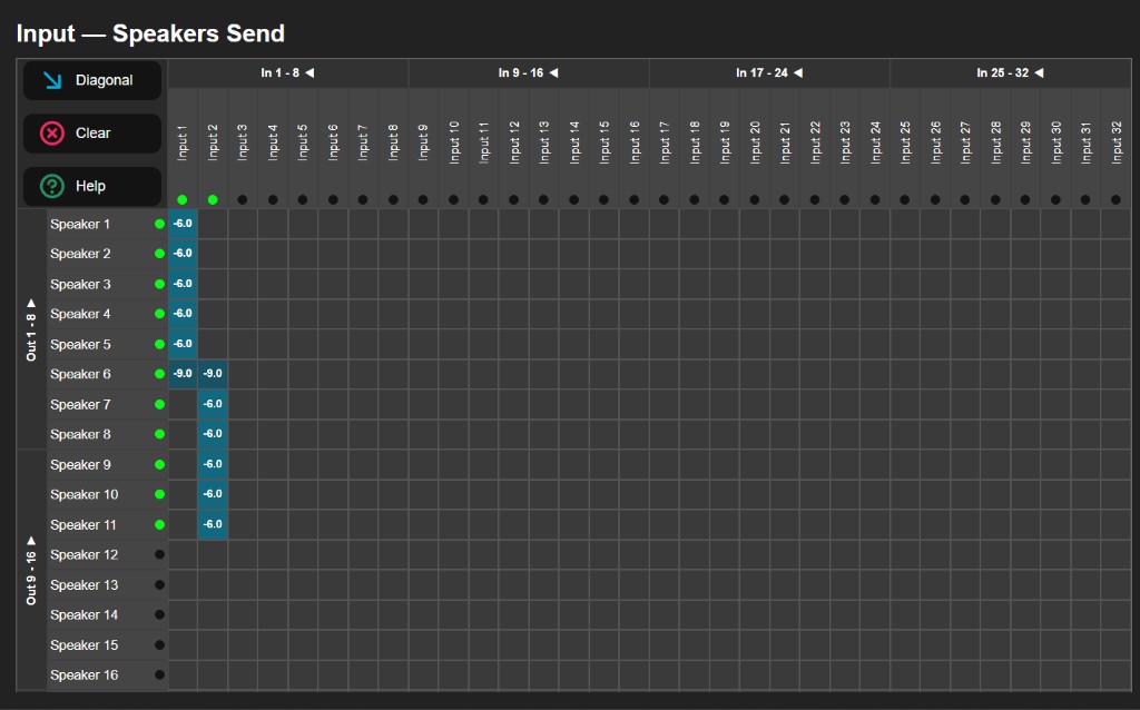 Input — Speakers Send matrix with active cells and Diagonal, Clear and Help controls